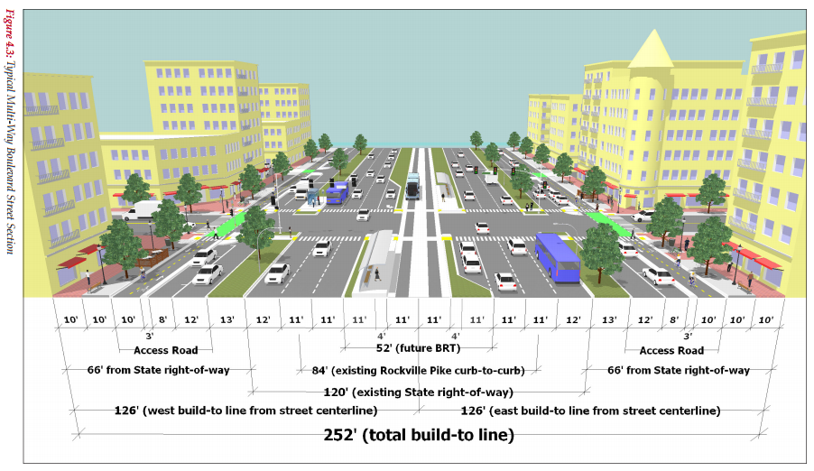 Rockville Pike proposal for 252 feet.png