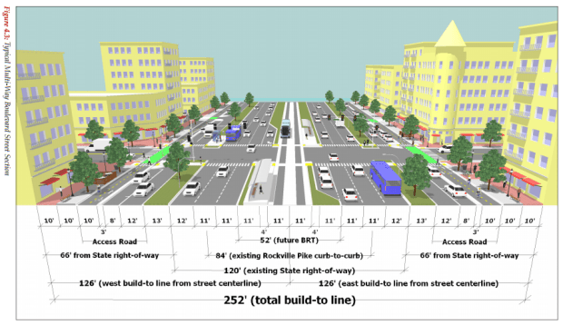 Rockville Pike proposal for 252 feet.png