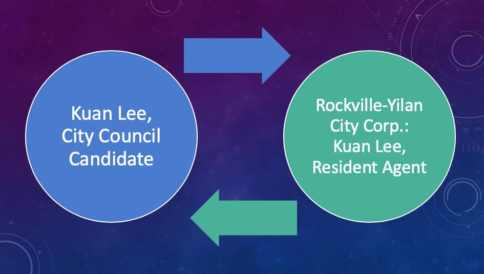 Screen Shot 2019-09-02 at 2.58.04 PM.png